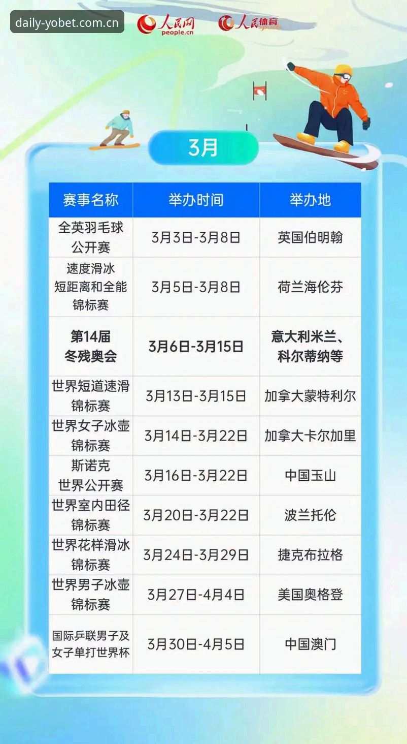 资深用户分享：2026YOBET体育CN赛事数据怎么看才不踩坑